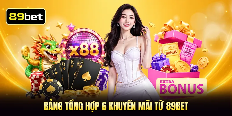 Bảng tổng hợp 6 khuyến mãi từ 89BET 